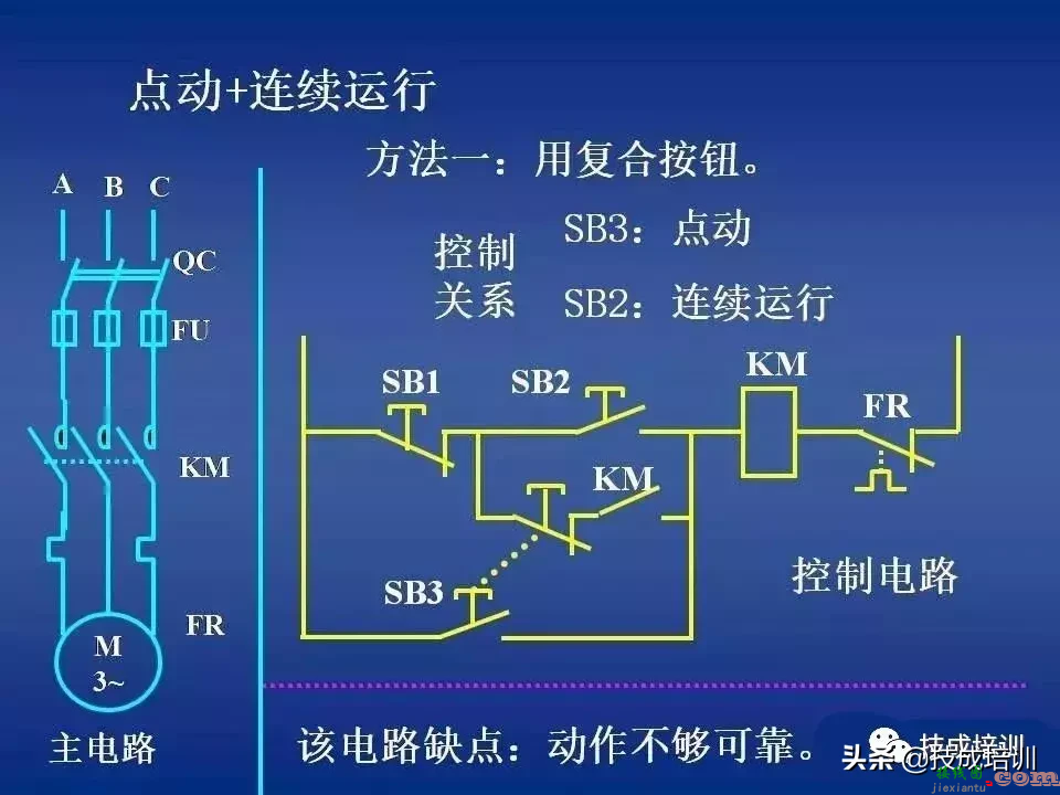 电气控制讲解：继电器-接触器自动控制+图解，80张PPT给你讲清楚 ...  第29张