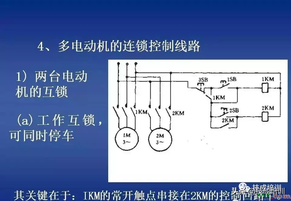 电气控制讲解：继电器-接触器自动控制+图解，80张PPT给你讲清楚 ...  第31张