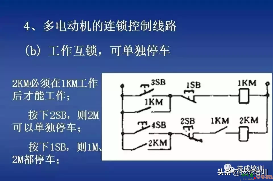 电气控制讲解：继电器-接触器自动控制+图解，80张PPT给你讲清楚 ...  第32张