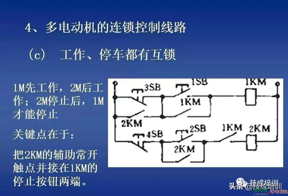 电气控制讲解：继电器-接触器自动控制+图解，80张PPT给你讲清楚 ...  第33张