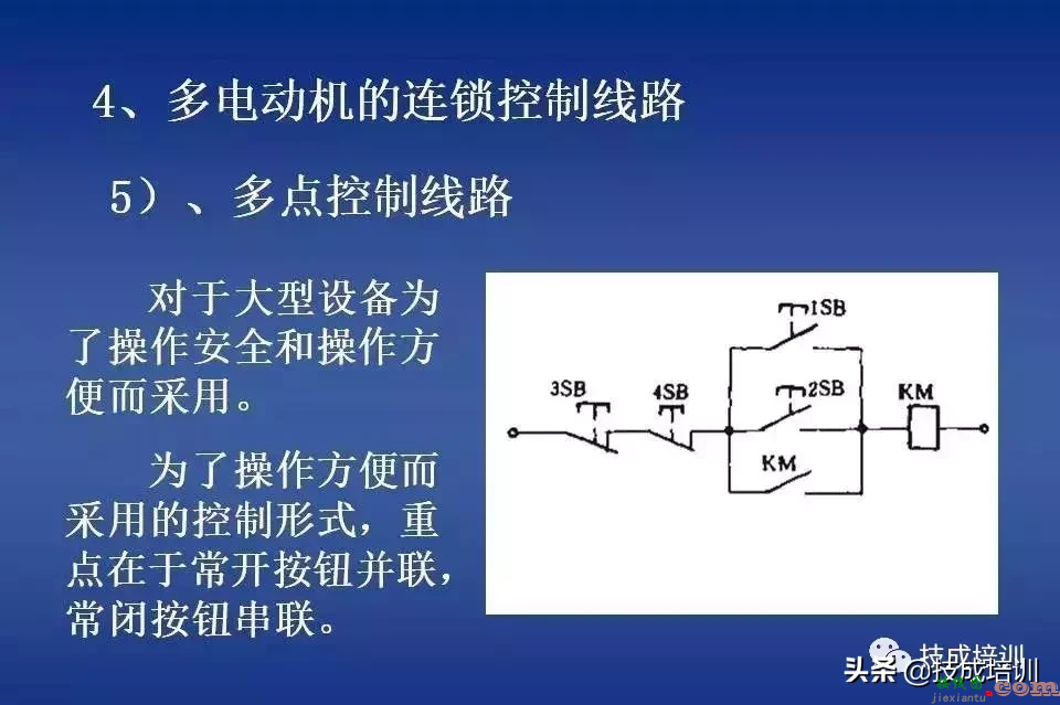 电气控制讲解：继电器-接触器自动控制+图解，80张PPT给你讲清楚 ...  第36张