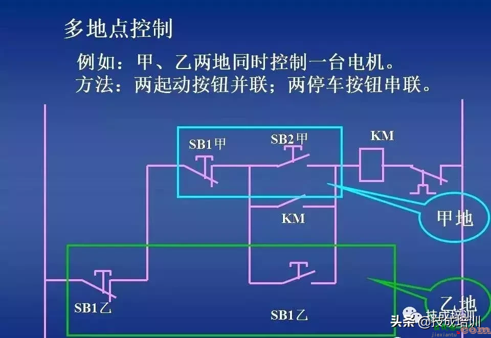 电气控制讲解：继电器-接触器自动控制+图解，80张PPT给你讲清楚 ...  第37张