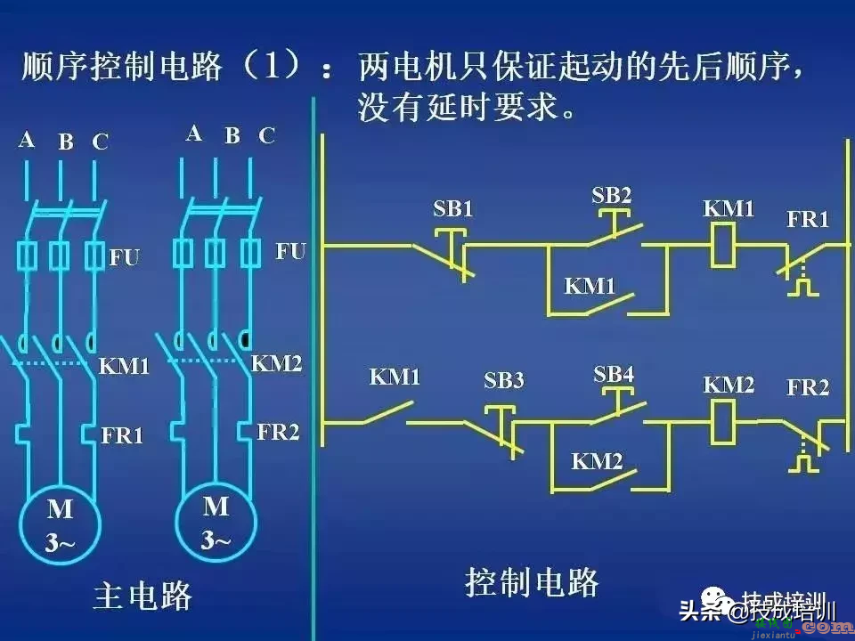 电气控制讲解：继电器-接触器自动控制+图解，80张PPT给你讲清楚 ...  第39张