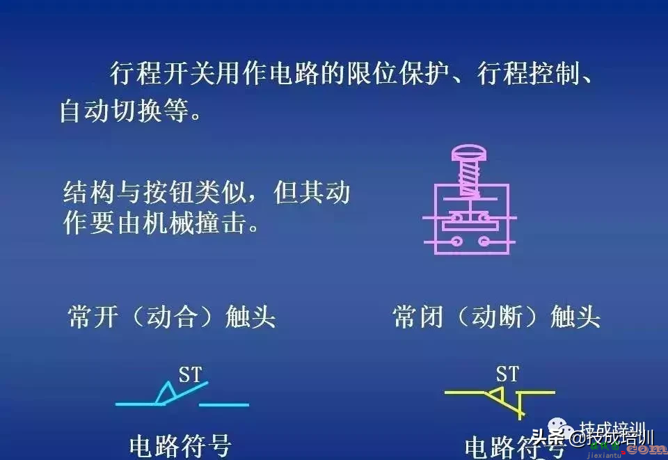 电气控制讲解：继电器-接触器自动控制+图解，80张PPT给你讲清楚 ...  第44张