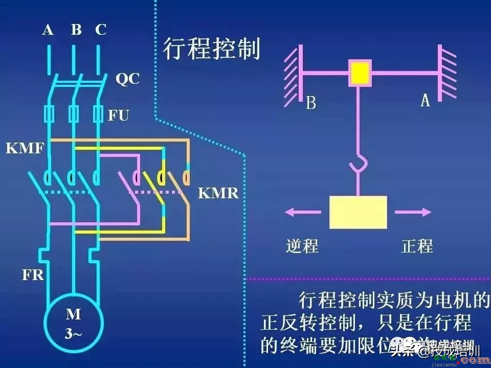 电气控制讲解：继电器-接触器自动控制+图解，80张PPT给你讲清楚 ...  第45张