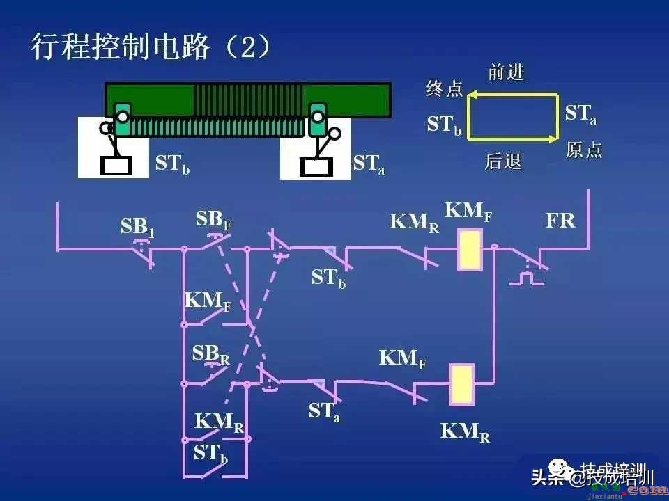 电气控制讲解：继电器-接触器自动控制+图解，80张PPT给你讲清楚 ...  第47张