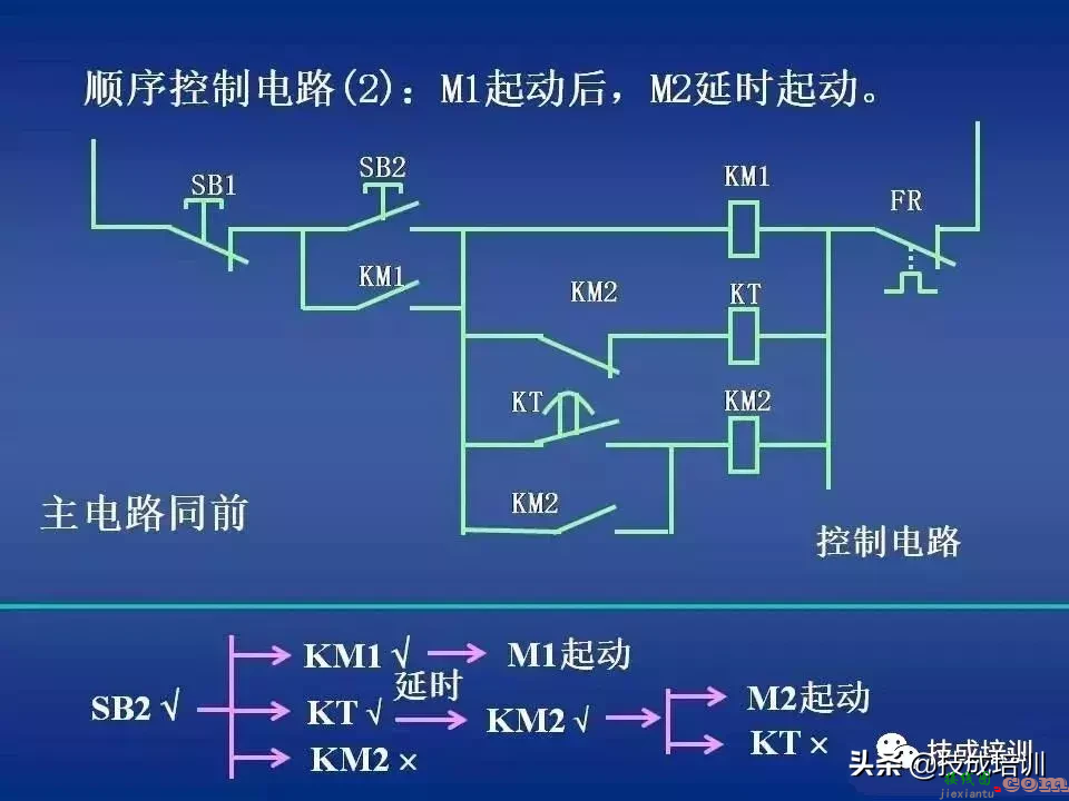 电气控制讲解：继电器-接触器自动控制+图解，80张PPT给你讲清楚 ...  第52张