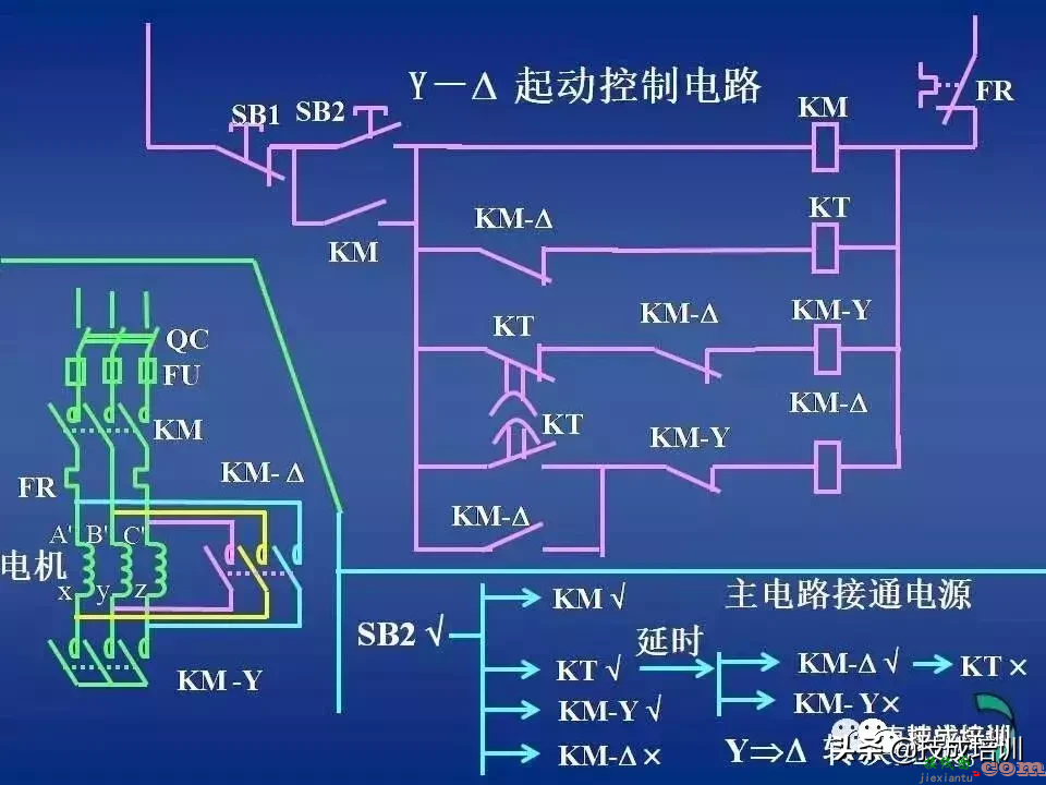 电气控制讲解：继电器-接触器自动控制+图解，80张PPT给你讲清楚 ...  第56张