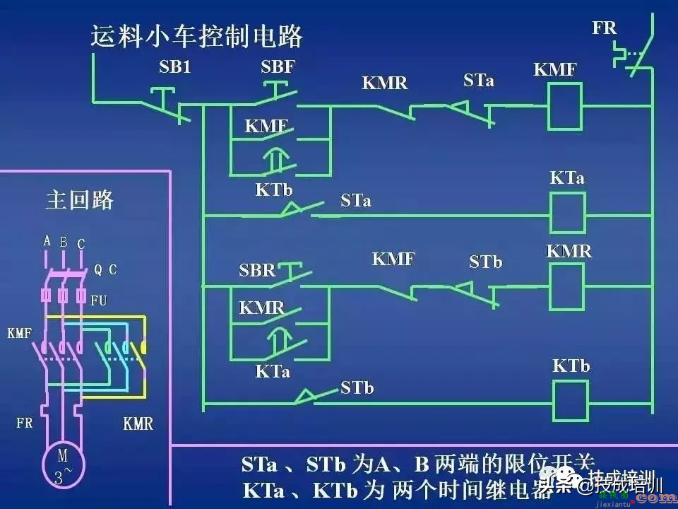 电气控制讲解：继电器-接触器自动控制+图解，80张PPT给你讲清楚 ...  第59张