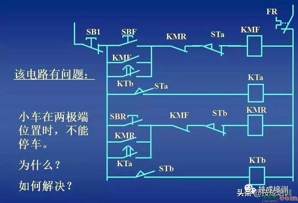 电气控制讲解：继电器-接触器自动控制+图解，80张PPT给你讲清楚 ...  第61张