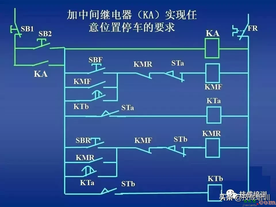 电气控制讲解：继电器-接触器自动控制+图解，80张PPT给你讲清楚 ...  第62张