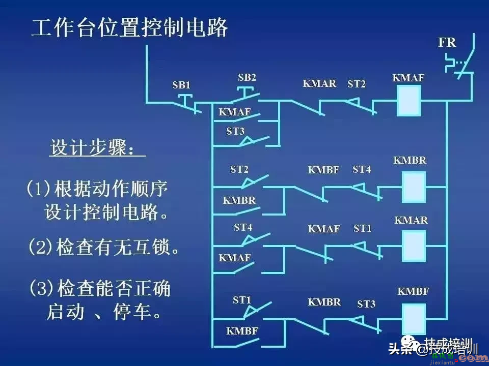 电气控制讲解：继电器-接触器自动控制+图解，80张PPT给你讲清楚 ...  第64张