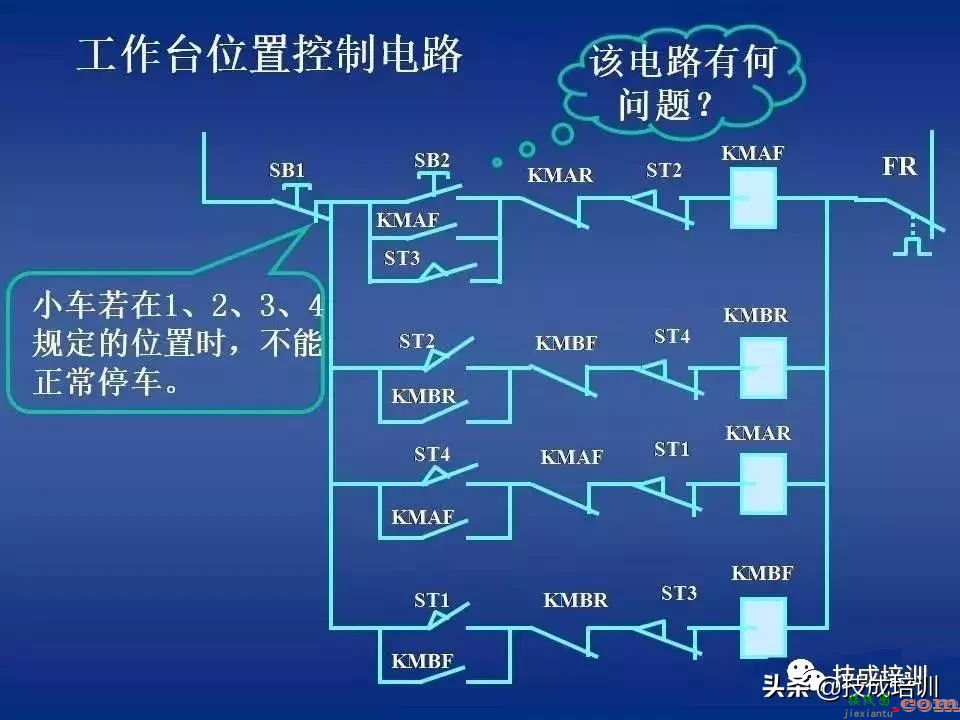 电气控制讲解：继电器-接触器自动控制+图解，80张PPT给你讲清楚 ...  第66张