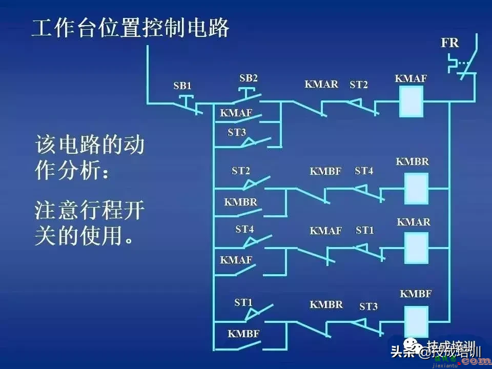 电气控制讲解：继电器-接触器自动控制+图解，80张PPT给你讲清楚 ...  第65张