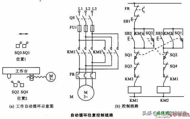 60多种自动控制原理图，能看懂的都是自动化高手，我基本都看不懂 ...  第14张