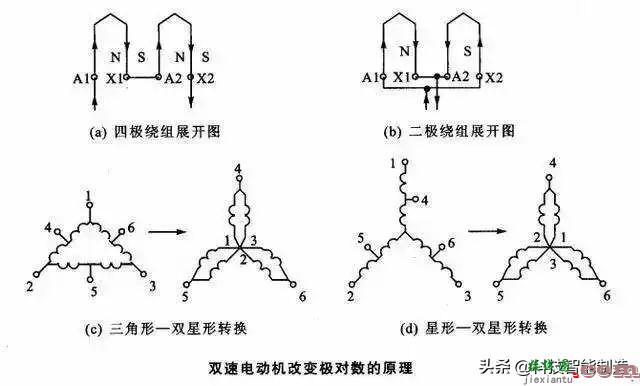 60多种自动控制原理图，能看懂的都是自动化高手，我基本都看不懂 ...  第24张