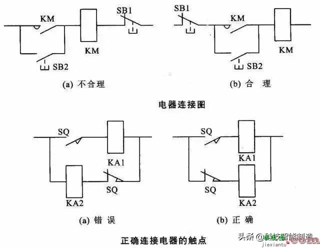 60多种自动控制原理图，能看懂的都是自动化高手，我基本都看不懂 ...  第27张