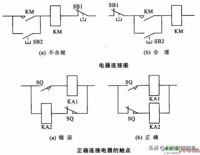 60多种自动控制原理图，能看懂的都是自动化高手，我基本都看不懂 ...  第28张