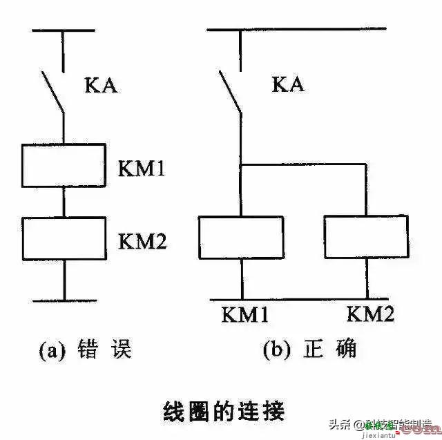 60多种自动控制原理图，能看懂的都是自动化高手，我基本都看不懂 ...  第29张