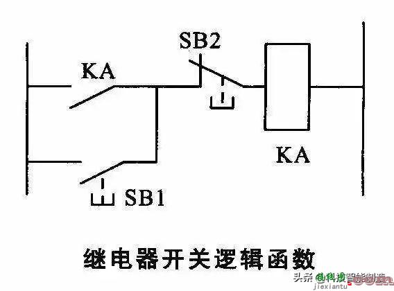 60多种自动控制原理图，能看懂的都是自动化高手，我基本都看不懂 ...  第30张