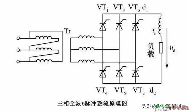 60多种自动控制原理图，能看懂的都是自动化高手，我基本都看不懂 ...  第33张