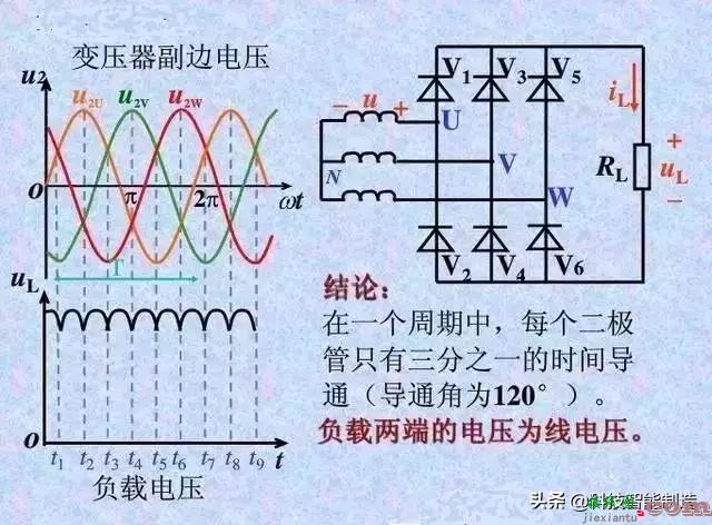 60多种自动控制原理图，能看懂的都是自动化高手，我基本都看不懂 ...  第34张