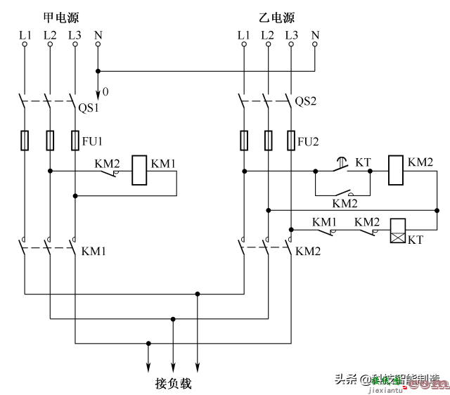 60多种自动控制原理图，能看懂的都是自动化高手，我基本都看不懂 ...  第38张