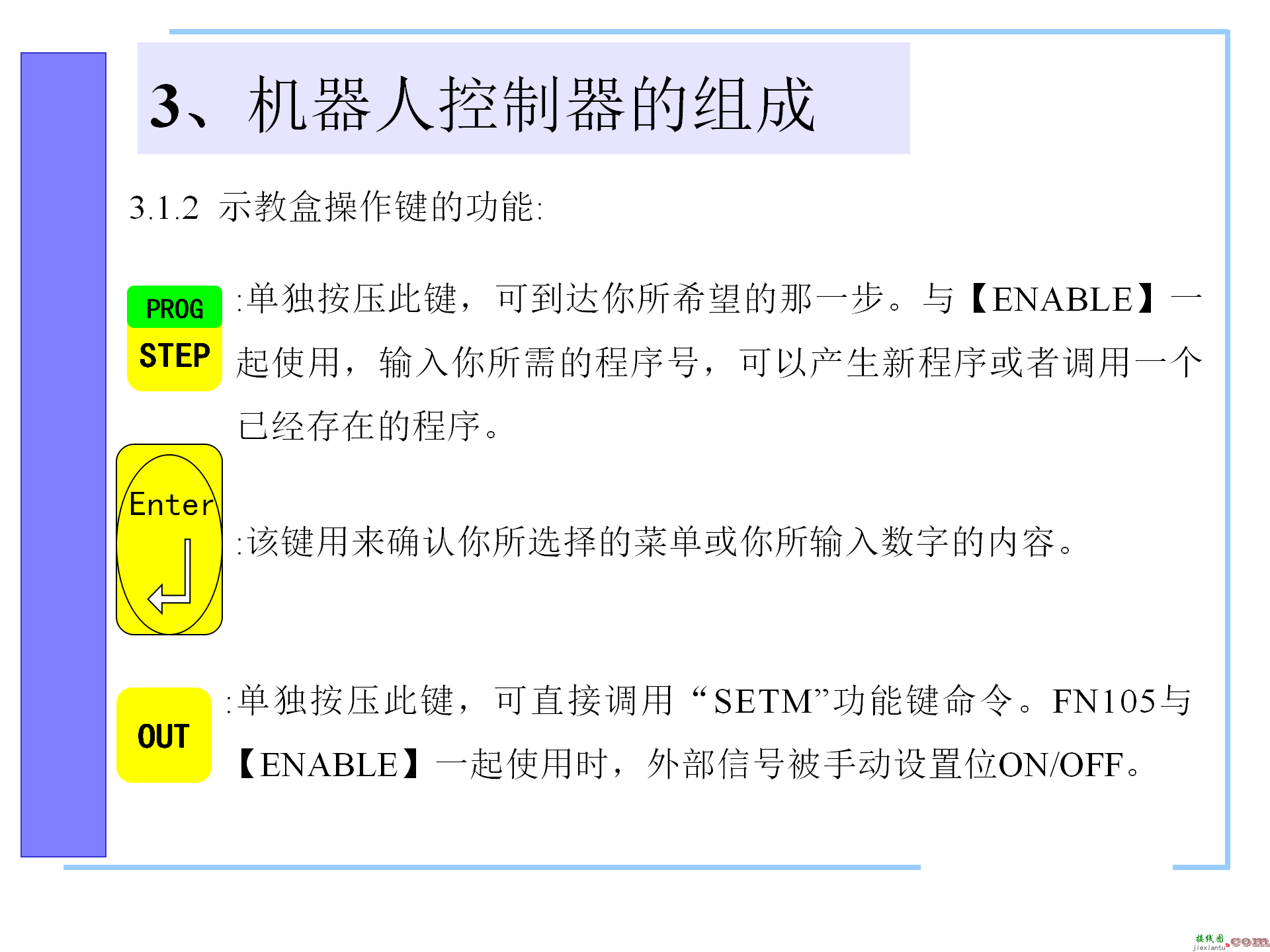 机器人控制系统的构成，机器人控制器的组成，机器人的控制语言 ...  第28张