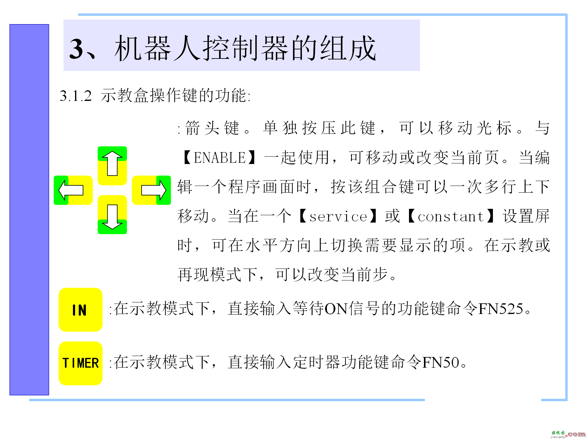 机器人控制系统的构成，机器人控制器的组成，机器人的控制语言 ...  第29张