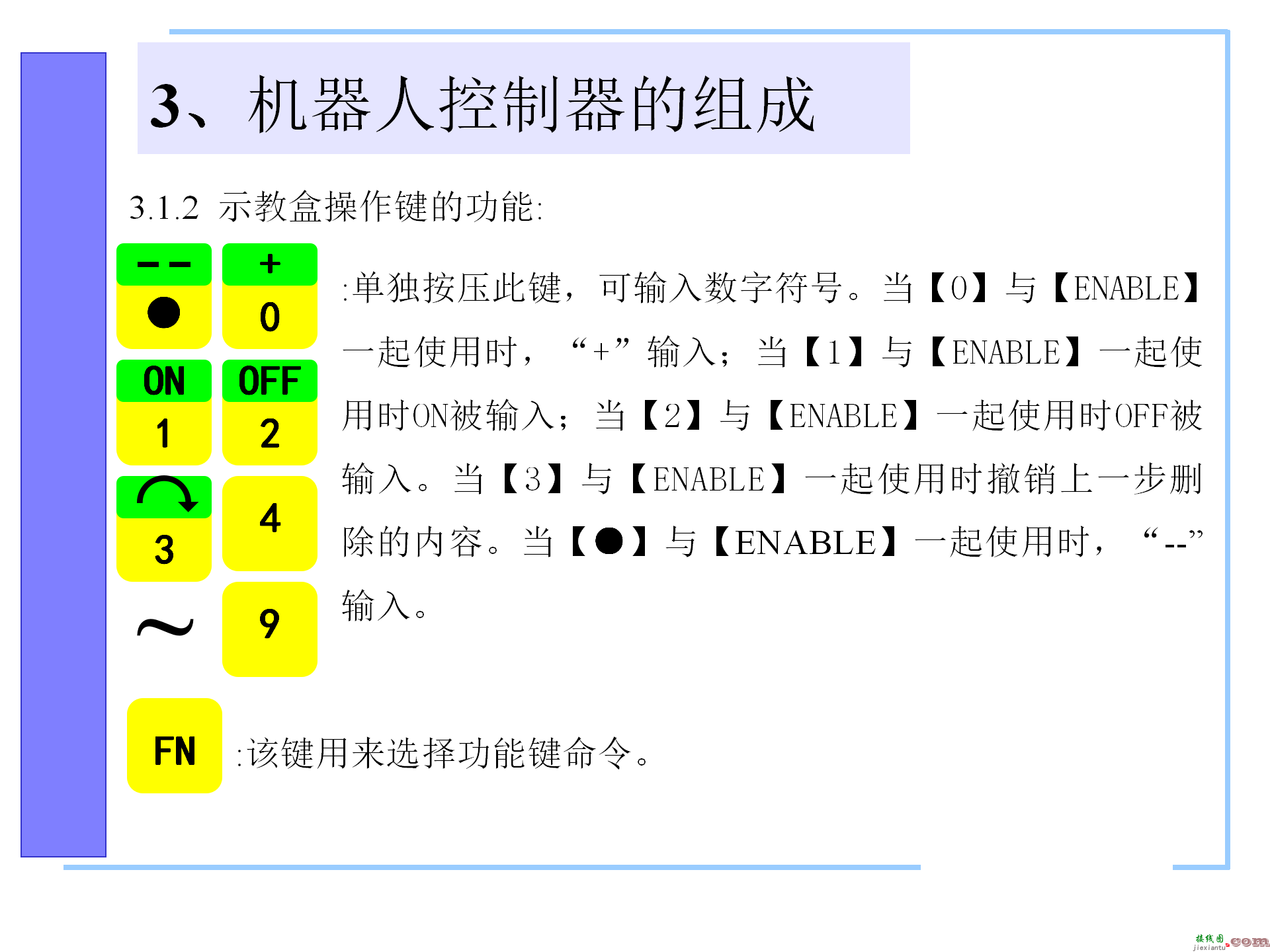 机器人控制系统的构成，机器人控制器的组成，机器人的控制语言 ...  第31张