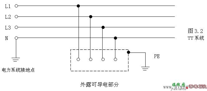 三相五线制是什么意思?三相五线是什么意思?三相五线制接线图 ...  第2张