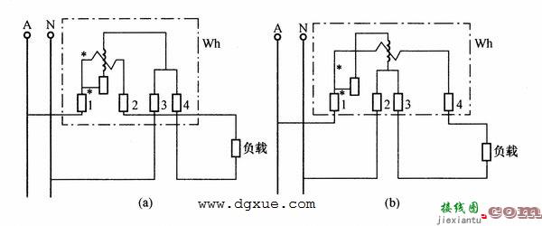 单相电表接线图：两种直接接线方式图解  第1张