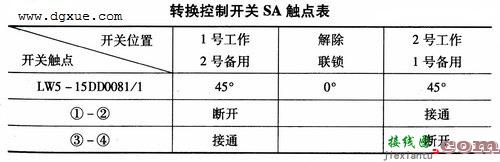 双电动机自动切换运行控制电路接线图  第2张