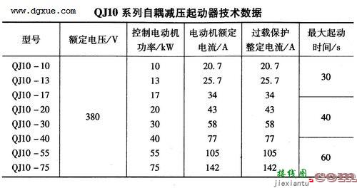 自耦降压启动器电动机手动控制电路接线图  第2张