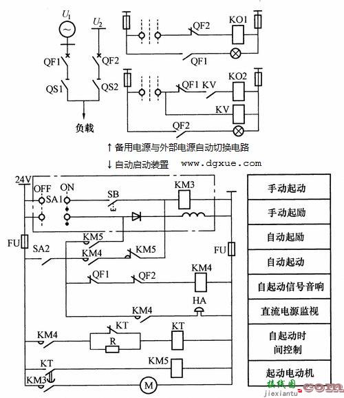 柴油发电机组自动控制电路  第2张