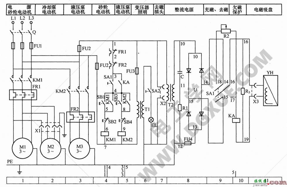 M7130平面磨床电气控制原理电路图解  第2张