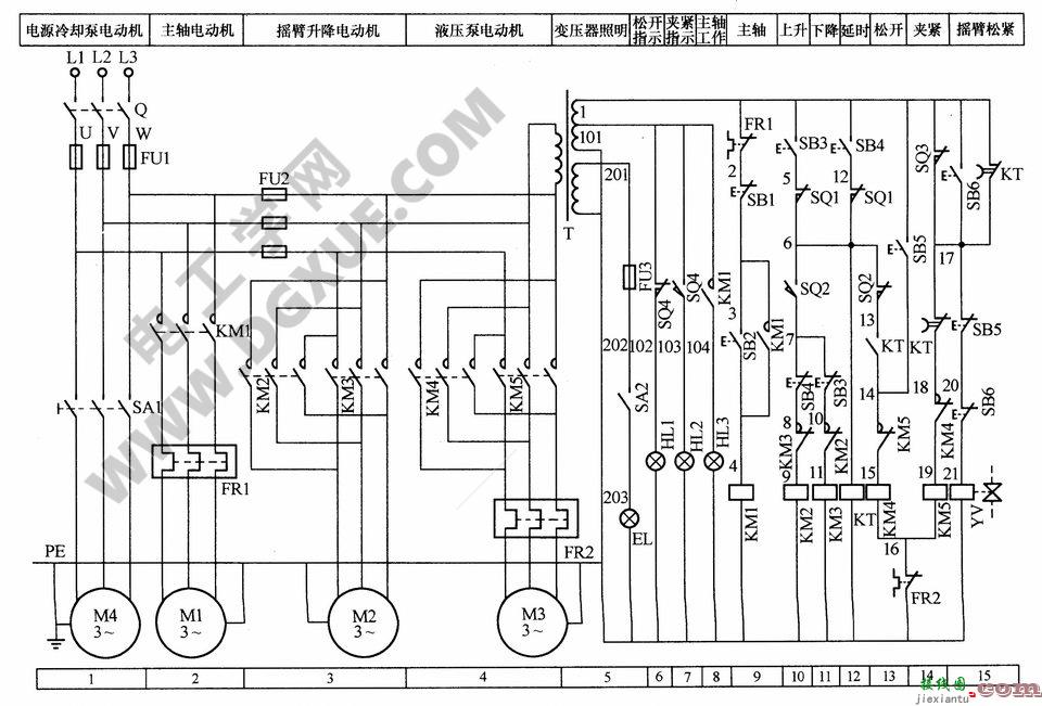 Z3040摇臂钻床电气控制电路讲解  第1张