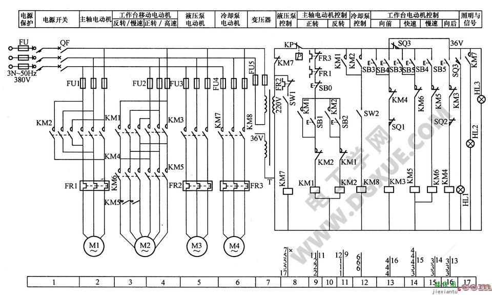 YG3780型分度蜗杆滚齿机电气控制电路原理图解  第1张