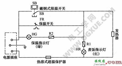 保温式自动电饭锅电路工作原理图解  第1张