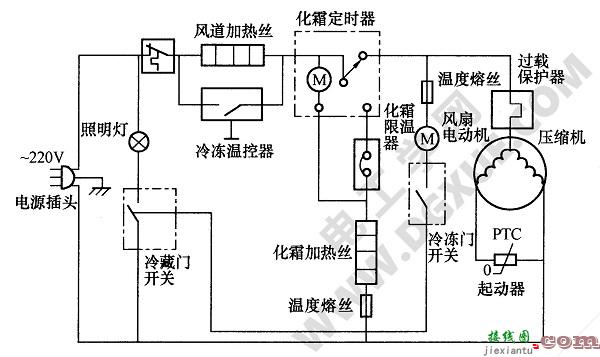 无霜电冰箱电路工作原理讲解  第1张