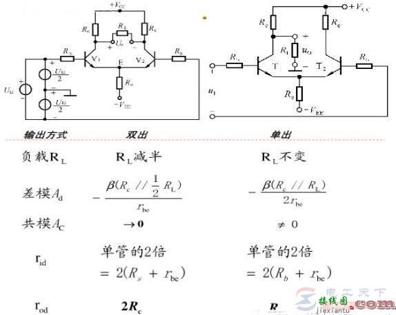 差动放大电路的工作原理分析  第3张