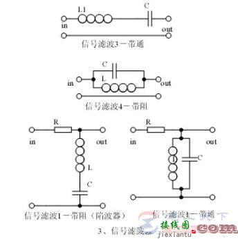 信号滤波器电路的作用及阻抗计算方法  第1张