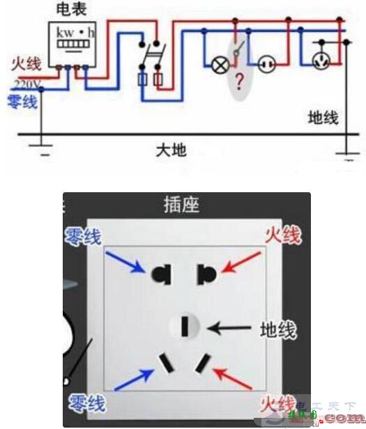 电路中N代表什么意思  第2张