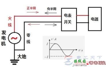 电路中N代表什么意思  第1张