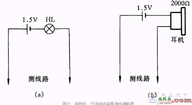 用耳机与灯泡组成的测线通断器  第1张