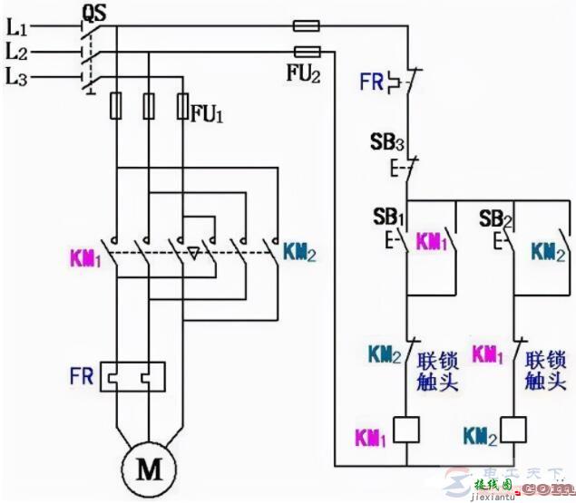 互锁正反转电路的两种方式，接触器与按钮互锁正反转  第1张