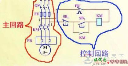 一文看懂电路的主回路与控制回路  第1张