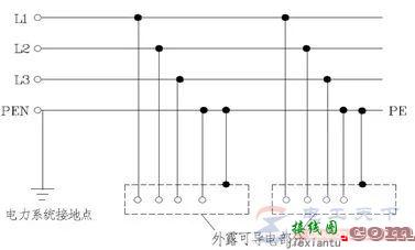 低压配电系统之TN系统  第1张