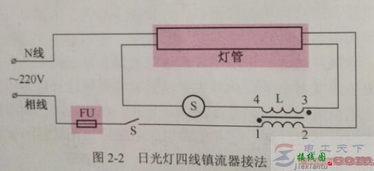 日光灯与白炽灯及紫外线杀菌灯等接线线路图  第2张