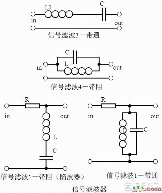 电源滤波器与信号滤波器的电路图  第2张